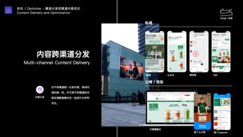 特赞内容中台 营销采购创意能力数字化的引擎