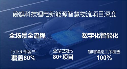 磅旗科技 以智慧物流全流程数字化赋能锂电行业灯塔工厂，构筑数字文创服务新标杆